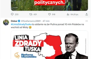 Skoordynowana propagandowa akcja PiSu na Twitterze