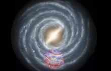Dane z sondy Gaia ujawniają skład Drogi Mlecznej