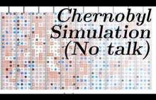 Symulacja wypadku reaktora w Czarnobylu