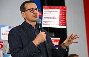 "Bankomat Morawieckiego". Tak wydawał pieniądze z rezerwy budżetowej przed wybor