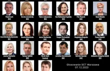 Pełna lista Warszawskich radnych (PO/KO/LEWICA) głosujących za strefą SCT!