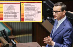 Premier M. Morawiecki wprowadził alarmy BRAVO I CHARLIE-CPR - Polsat News