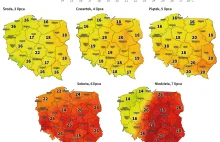 Wracają upały! Jaka pogoda czeka nas w weekend?