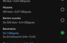 Spotify w bezstranej jakości po latach dostępne