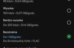 Spotify w bezstranej jakości po latach dostępne