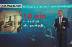 1,8 mln mieszkań stoi pustych. Właściciele nie chcą ich wynajmować