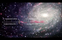 Dawid Butler. Era wczesnego wszechświata. Procesy z nim związane.