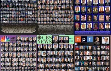 Pracownicy amerykańskich mediów.