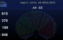 W europarlamencie przegłosowano dyrektywę EPBD, czytaj kosztowne remonty