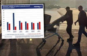 Co zrobić, żeby politykom opłacała się odpowiedzialność za finanse państwa