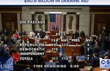 Jest pomoc dla Ukrainy. Izba Reprezentantów zgodziła się na prawie 61 mld %