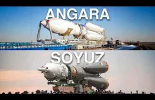 Omówienie rakiet radzieckiego programu kosmicznego