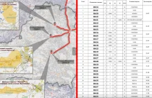 Zapad 2025. Sprzęt wojskowy rusza z Rosji na Białoruś. Unikalne dane partyzantów