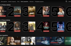 Znachor od Netflix światowym hitem. Jest w TOP10 Netflix w wielu krajach