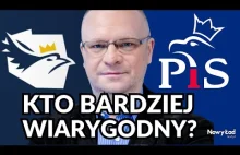 Łukasz Warzecha: PiS vs Konfederacja. Kto przejmie prym na prawicy?