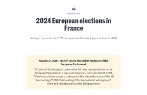 Wybory do Parlamentu Europejskiego we Francji 2024: prawica na pierwszym miejscu