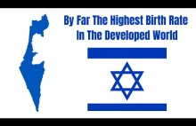 Cud demografii Izraela