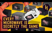 Na świecie jest tylko "jedna" fabryka mikrofalówek.