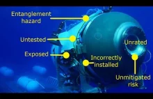 Oceangate Titan: techniczna analiza łodzi podwodnej [ENG]