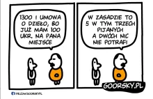 Są nowe dane o sytuacji uchodźców z Ukrainy w Polsce.