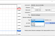 Kontrakty CFD, Forex . Podstawy dla początkujących.