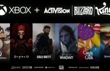 KE wyraziła zgodę na przejęcie Activision Blizzard przez Microsoft