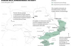 Zaczęło się. Rosjanie idą na Charków.