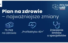 Gdzie są pieniądze na zdrowie z Nowego Ładu? Co z jakością?