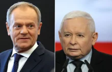 Tusk kpi z Kaczyńskiego. "Zezwalam"