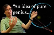 Jak sobie zmierzyć?