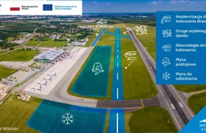 Będą środki finansowe na wielką rozbudowę wrocławskiego lotniska
