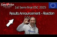 Ogłoszenie wyników na Eurowizji! Polska!