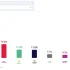 Lewica z poparciem 4% robotników