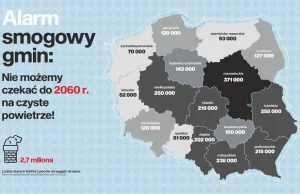 Samorządy "rozstrzelały" program "Czyste powietrze".