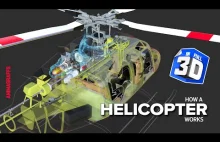 Jak działa helikopter