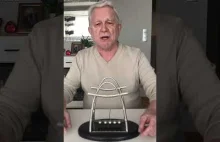 Cztery kulki Newtona