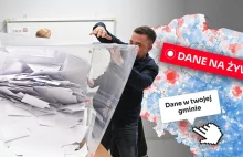 Wybory prezydenckie 2025:Karol Nawrocki zwycięzcą