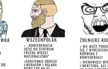 Typy Konfederatów xD