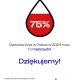 75% dawców krwi w Polsce w 2024 roku to mężczyźni.