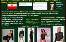 Arka Noego - naukowa analiza historii oraz ludzi dziś ją głoszących