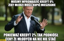 Nie dla Kredytu 0%, Kredytu na Start czy jakichkolwiek innych dopłat!