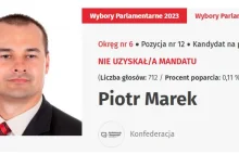 Kandydat na posła Piotr Marek właśnie odkrył wykop i straszy użytkowników pozwem