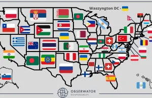 Porównanie stanów USA do państw. 7 największych znalazłoby się w G20