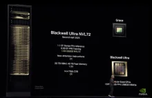 NVIDIA GTC 2025: Rewolucja w AI i GPU - Co dalej dla branży?