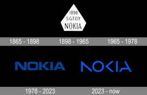 Nokia zmieniła swoje logo