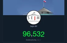 SEJM - 100k subów na youtube - odliczamy na żywo!