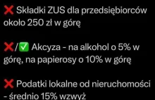 Działania rządu na nowy rok dla Polaków.