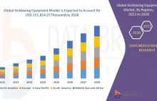 Kickboxing Equipment Market Industry Analysis and Forecast by 2028