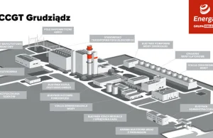 W Grudziądzu za prawie 2 miliardy złotych powstaje wielka elektrownia - Grudziąd