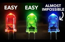 Odkrycie Niebieskiej Diody LED: Walka Naukowców z Przeszkodami